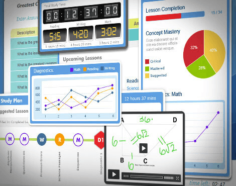 TestMasters Offers Unmatched Teaching Experience